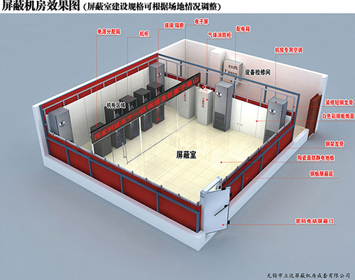 電磁屏蔽室的使用優(yōu)勢(shì)體現(xiàn)在哪些方面？