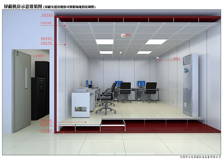 什么是屏蔽工程建設(shè)？有何意義？